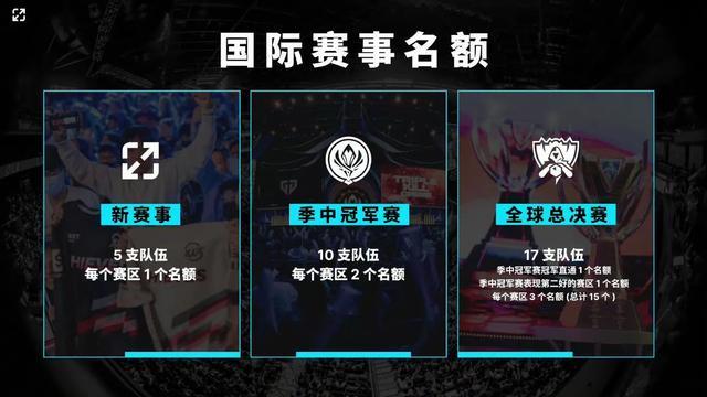 在合法合规